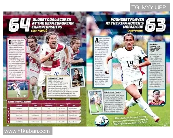 老牌足球明星高清图片欣赏展现他们辉煌岁月与球场风采的经典瞬间