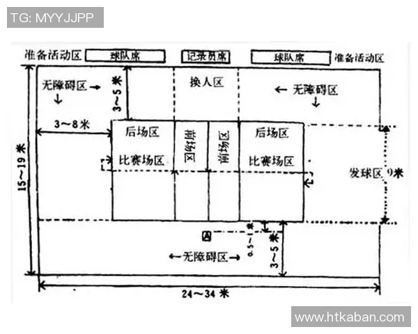 西安网球队区域防守分析：优缺点及改进建议探讨